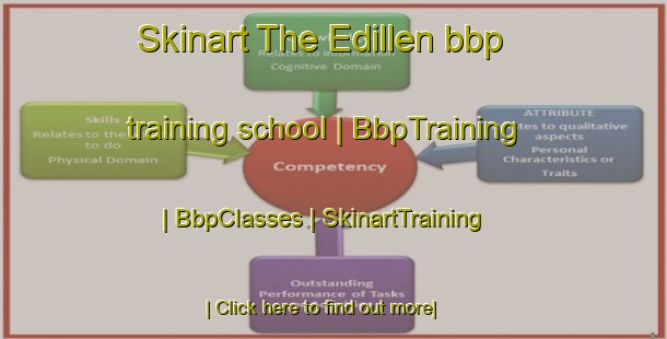 Skinart The Edillen bbp training school | BbpTraining | BbpClasses | SkinartTraining-Canada